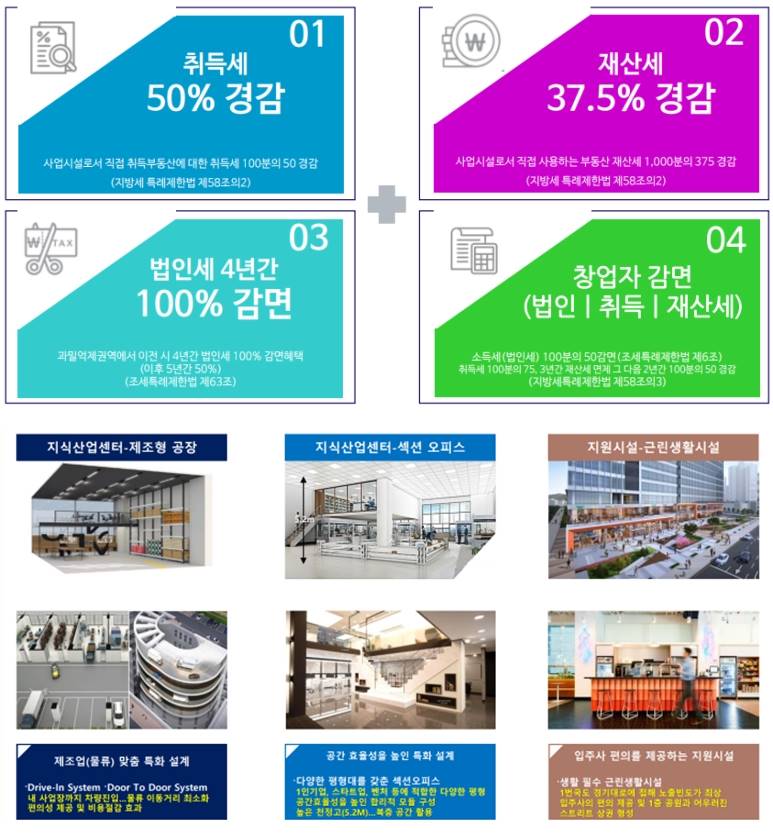 오산대역아셈IT타워 (4).jpg